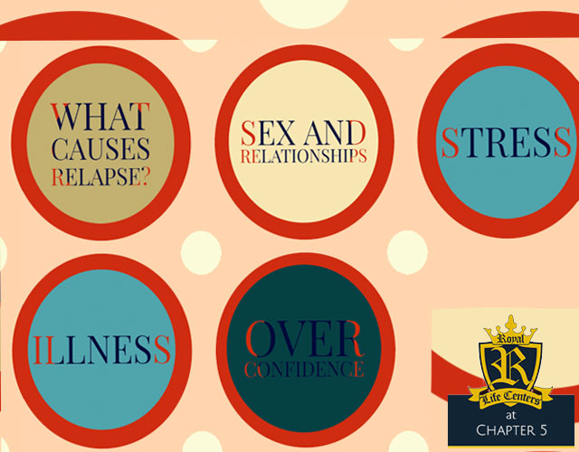 causes of relapse - infographic - relapse - drug and alcohol treatment